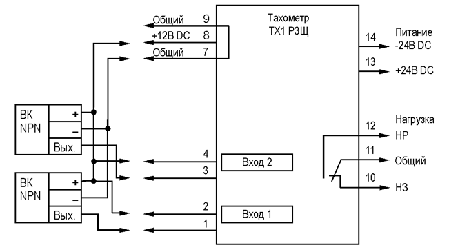 Тахометр ТХ1 Р3Щ